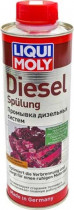 Очиститель форсунок  LIQUI MOLY DIESEL-SPULUNG 500 мл,  1912
