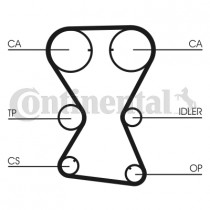 CONTINENTAL CTAM CT1000