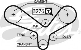 Зубчатый ремень Gates 5344 XS