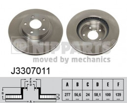 Тормозной диск Nipparts J3307011