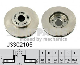 Тормозной диск Nipparts J3302105