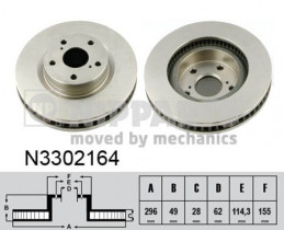 Тормозной диск Nipparts N3302164
