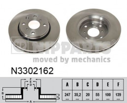 Тормозной диск Nipparts N3302162