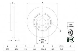 Тормозной диск BOSCH 0986479F05