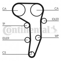 CONTINENTAL CTAM Комплект ГРМ CONTITECH CT1051WP1