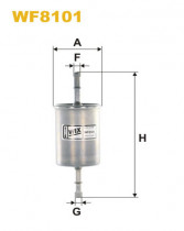 Топливный фильтр WIX FILTERS WF8101