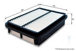 Воздушный фильтр Comline CHY12208