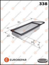 Воздушный фильтр EUROREPAR 1616247580