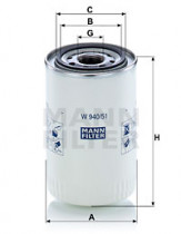 Масляный фильтр MANN-FILTER W 940/51
