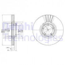 Тормозной диск DELPHI BG3366
