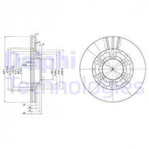 Тормозной диск DELPHI BG2561