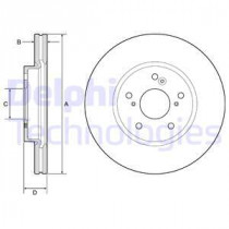 Тормозной диск DELPHI BG4785C
