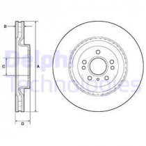 Тормозной диск DELPHI BG9175C