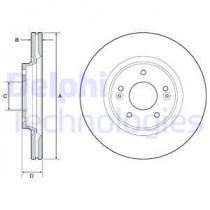 Тормозной диск DELPHI BG4931C