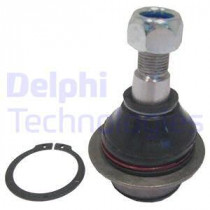 Шарнир независимой подвески / поворотного рычага DELPHI TC1150