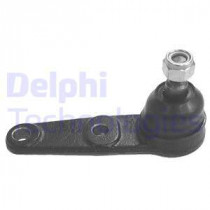 Шарнир независимой подвески / поворотного рычага DELPHI TC582
