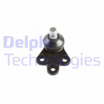 Шарнир независимой подвески / поворотного рычага DELPHI TC8268