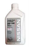 Масло трансмиссионное синтетическое Transfer Fluid TF0870 75W, 0.946л